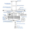 Innovator Golf Ball Picker schematic - Thrasher Golf